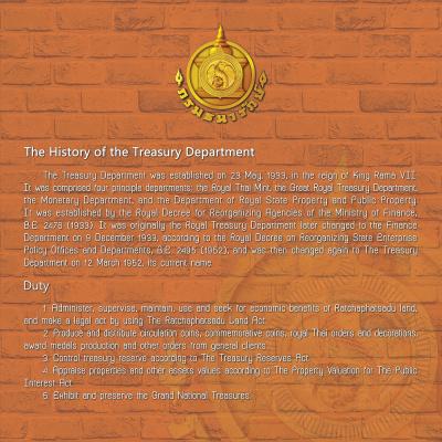 The History Of the Treasury Department