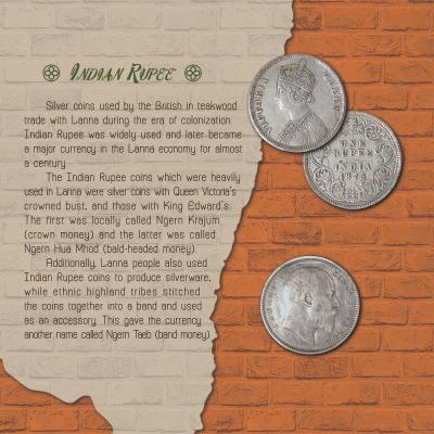 Money In Lanna Kingdom "Indian Rupee"
